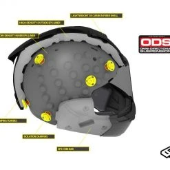6D Helmets 6D ATS-1R Helmet -Helmets Sale 2024 6 dats1 r helmet