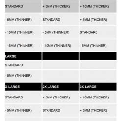 Helmet Accessories Scorpion EXO-R1 Air Cheek Pads -Helmets Sale 2024 scorpion exor1 air cheek pads 2