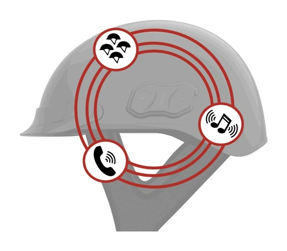 Helmet Closeouts Sena Cavalry Helmet (XS, XL, And 2XL) 9 Helmet Closeouts Sena Cavalry Helmet (XS, XL, And 2XL) - Image 9